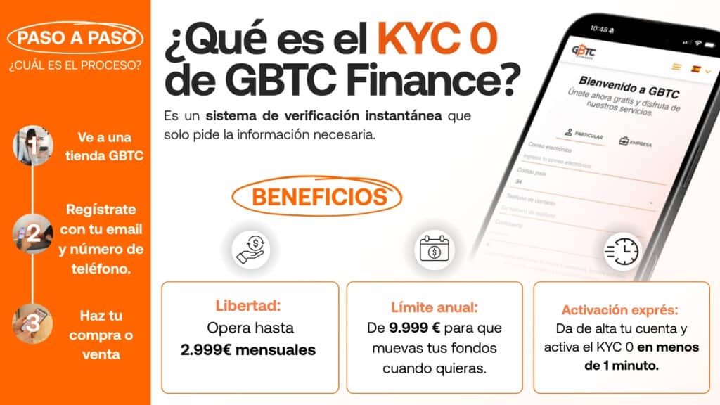 Flyer KYC 0